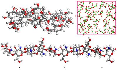 Molecular Dynamics Simulation of the Implantation of b-Oriented ZSM-5 Film Modified α-Quartz Substrate Surface With Different Modifiers